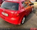 Красный Киа Сид, объемом двигателя 16 л и пробегом 246 тыс. км за 4999 $, фото 1 на Automoto.ua