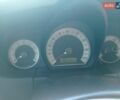 Красный Киа Сид, объемом двигателя 1.59 л и пробегом 266 тыс. км за 5500 $, фото 5 на Automoto.ua
