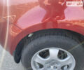 Красный Киа Сид, объемом двигателя 0 л и пробегом 81 тыс. км за 7200 $, фото 7 на Automoto.ua