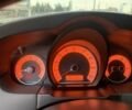 Красный Киа Сид, объемом двигателя 1.6 л и пробегом 204 тыс. км за 5300 $, фото 5 на Automoto.ua