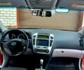 Красный Киа Сид, объемом двигателя 2 л и пробегом 191 тыс. км за 7900 $, фото 1 на Automoto.ua