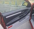 Красный Киа Сид, объемом двигателя 1.6 л и пробегом 171 тыс. км за 6800 $, фото 4 на Automoto.ua