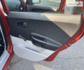 Красный Киа Сид, объемом двигателя 0 л и пробегом 81 тыс. км за 7200 $, фото 24 на Automoto.ua