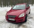 Красный Киа Сид, объемом двигателя 1.6 л и пробегом 182 тыс. км за 5200 $, фото 1 на Automoto.ua