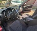 Красный Киа Сид, объемом двигателя 1.58 л и пробегом 229 тыс. км за 5300 $, фото 4 на Automoto.ua