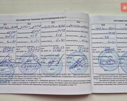 Червоний Кіа Сід, об'ємом двигуна 1.37 л та пробігом 69 тис. км за 14900 $, фото 1 на Automoto.ua