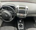Красный Киа Сид, объемом двигателя 1.6 л и пробегом 151 тыс. км за 5300 $, фото 17 на Automoto.ua