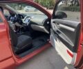Красный Киа Сид, объемом двигателя 0 л и пробегом 137 тыс. км за 5499 $, фото 5 на Automoto.ua
