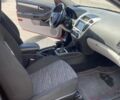 Красный Киа Сид, объемом двигателя 0 л и пробегом 137 тыс. км за 5499 $, фото 6 на Automoto.ua