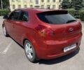 Красный Киа Сид, объемом двигателя 0 л и пробегом 137 тыс. км за 5499 $, фото 3 на Automoto.ua
