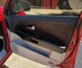 Красный Киа Сид, объемом двигателя 1.58 л и пробегом 260 тыс. км за 5500 $, фото 26 на Automoto.ua
