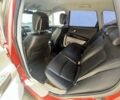 Червоний Кіа Сід, об'ємом двигуна 1.6 л та пробігом 250 тис. км за 3600 $, фото 5 на Automoto.ua