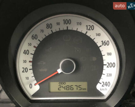 Красный Киа Сид, объемом двигателя 1.6 л и пробегом 248 тыс. км за 4599 $, фото 24 на Automoto.ua