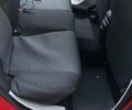 Червоний Кіа Сід, об'ємом двигуна 1.4 л та пробігом 288 тис. км за 5300 $, фото 21 на Automoto.ua