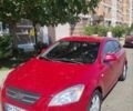 Червоний Кіа Сід, об'ємом двигуна 1.59 л та пробігом 243 тис. км за 4600 $, фото 1 на Automoto.ua