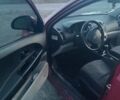 Красный Киа Сид, объемом двигателя 1.58 л и пробегом 325 тыс. км за 4999 $, фото 12 на Automoto.ua