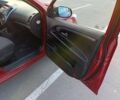 Красный Киа Сид, объемом двигателя 1.59 л и пробегом 260 тыс. км за 6500 $, фото 3 на Automoto.ua