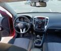 Красный Киа Сид, объемом двигателя 1.59 л и пробегом 260 тыс. км за 6500 $, фото 1 на Automoto.ua
