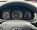 Красный Киа Сид, объемом двигателя 1.6 л и пробегом 267 тыс. км за 6890 $, фото 24 на Automoto.ua