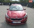 Красный Киа Сид, объемом двигателя 1.61 л и пробегом 242 тыс. км за 6555 $, фото 8 на Automoto.ua