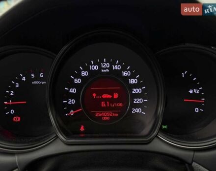 Красный Киа Сид, объемом двигателя 1.58 л и пробегом 254 тыс. км за 9800 $, фото 12 на Automoto.ua