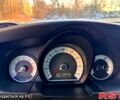 Киа Сид, объемом двигателя 20 л и пробегом 152 тыс. км за 7900 $, фото 1 на Automoto.ua