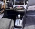 Киа Сид, объемом двигателя 20 л и пробегом 152 тыс. км за 7900 $, фото 6 на Automoto.ua