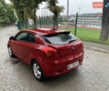 Киа Сид, объемом двигателя 1.6 л и пробегом 213 тыс. км за 4600 $, фото 1 на Automoto.ua