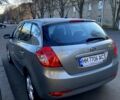 Киа Сид, объемом двигателя 16 л и пробегом 307 тыс. км за 5900 $, фото 1 на Automoto.ua