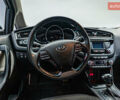 Киа Сид, объемом двигателя 1.6 л и пробегом 55 тыс. км за 14989 $, фото 11 на Automoto.ua