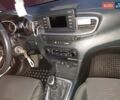 Киа Сид, объемом двигателя 1.6 л и пробегом 89 тыс. км за 13499 $, фото 15 на Automoto.ua