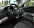 Киа Сид, объемом двигателя 1.4 л и пробегом 165 тыс. км за 5900 $, фото 25 на Automoto.ua