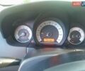 Киа Сид, объемом двигателя 1.59 л и пробегом 139 тыс. км за 6500 $, фото 1 на Automoto.ua