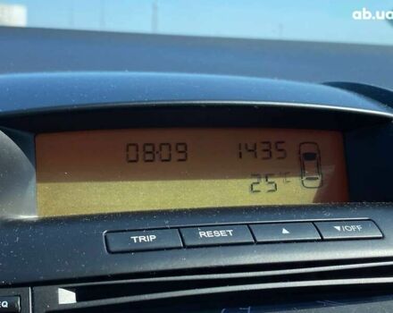 Киа Сид, объемом двигателя 0 л и пробегом 178 тыс. км за 6490 $, фото 13 на Automoto.ua