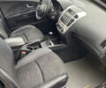 Киа Сид, объемом двигателя 1.58 л и пробегом 236 тыс. км за 6499 $, фото 10 на Automoto.ua