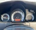 Киа Сид, объемом двигателя 0 л и пробегом 178 тыс. км за 6490 $, фото 11 на Automoto.ua