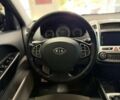 Кіа Сід, об'ємом двигуна 0 л та пробігом 198 тис. км за 5990 $, фото 26 на Automoto.ua