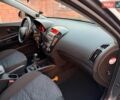 Киа Сид, объемом двигателя 1.6 л и пробегом 200 тыс. км за 6250 $, фото 1 на Automoto.ua