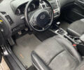 Киа Сид, объемом двигателя 1.58 л и пробегом 236 тыс. км за 6499 $, фото 12 на Automoto.ua