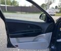 Кіа Сід, об'ємом двигуна 1.4 л та пробігом 226 тис. км за 5900 $, фото 27 на Automoto.ua