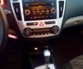 Киа Сид, объемом двигателя 1.6 л и пробегом 197 тыс. км за 7150 $, фото 5 на Automoto.ua