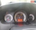 Киа Сид, объемом двигателя 1.59 л и пробегом 180 тыс. км за 5400 $, фото 3 на Automoto.ua
