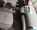 Киа Сид, объемом двигателя 1.4 л и пробегом 315 тыс. км за 5450 $, фото 11 на Automoto.ua