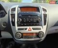 Киа Сид, объемом двигателя 1.6 л и пробегом 262 тыс. км за 4999 $, фото 1 на Automoto.ua