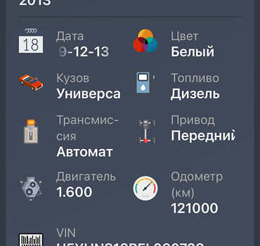 Кіа Сід, об'ємом двигуна 1.58 л та пробігом 172 тис. км за 13000 $, фото 57 на Automoto.ua