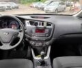 Киа Сид, объемом двигателя 1.4 л и пробегом 174 тыс. км за 7599 $, фото 15 на Automoto.ua