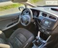 Киа Сид, объемом двигателя 1.4 л и пробегом 193 тыс. км за 7950 $, фото 32 на Automoto.ua