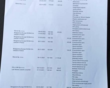 Кіа Сід, об'ємом двигуна 1.6 л та пробігом 201 тис. км за 12450 $, фото 23 на Automoto.ua