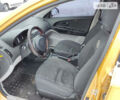 Желтый Киа Сид, объемом двигателя 0 л и пробегом 165 тыс. км за 7000 $, фото 6 на Automoto.ua