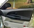Серый Киа Сид, объемом двигателя 1.6 л и пробегом 310 тыс. км за 5500 $, фото 49 на Automoto.ua